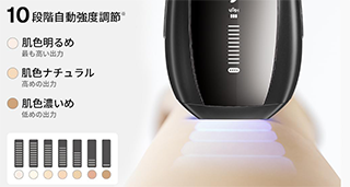 ULIKE X+のスキンセンサー